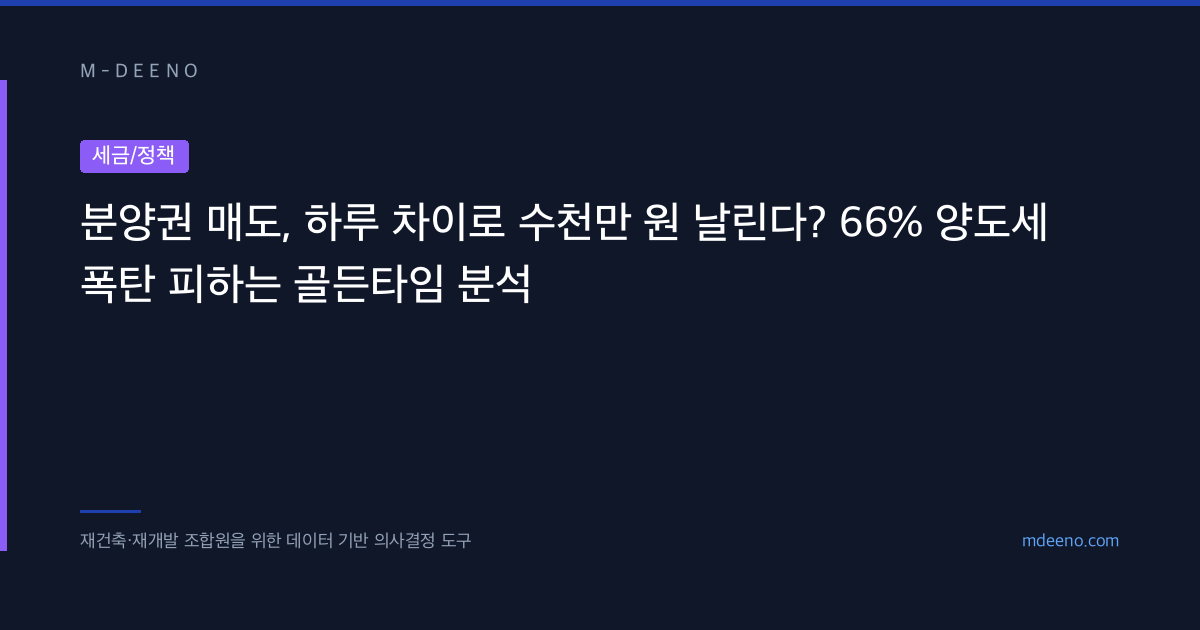 분양권 매도, 하루 차이로 수천만 원 날린다? 66% 양도세 폭탄 피하는 골든타임 분석