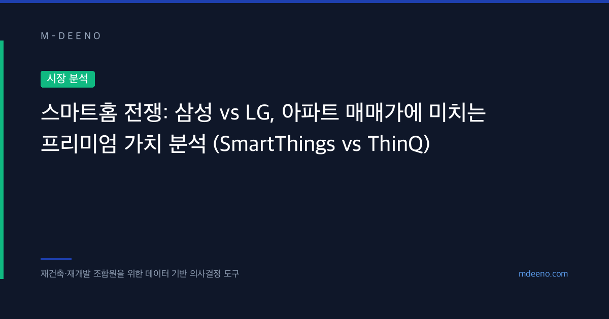 스마트홈 전쟁: 삼성 vs LG, 아파트 매매가에 미치는 프리미엄 가치 분석 (SmartThings vs ThinQ)