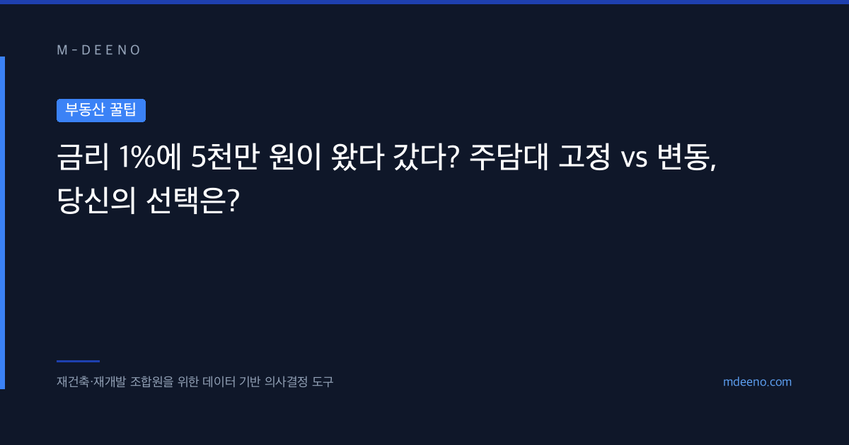 금리 1%에 5천만 원이 왔다 갔다? 주담대 고정 vs 변동, 당신의 선택은?